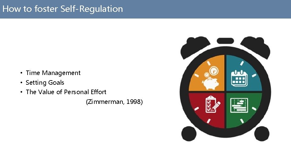 How to foster Self-Regulation • Time Management • Setting Goals • The Value of