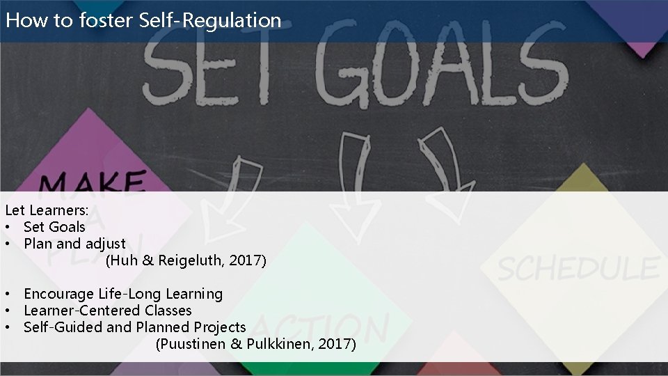 How to foster Self-Regulation Let Learners: • Set Goals • Plan and adjust (Huh