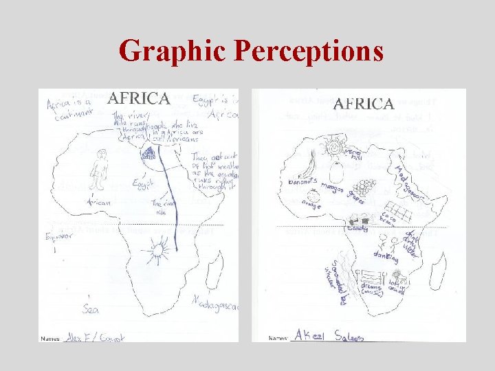 Graphic Perceptions 