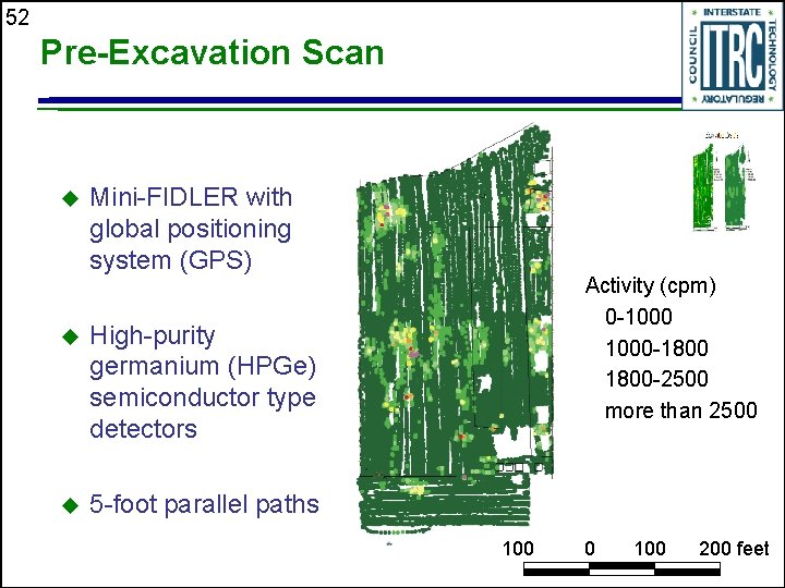 52 Pre-Excavation Scan u Mini-FIDLER with global positioning system (GPS) u High-purity germanium (HPGe)