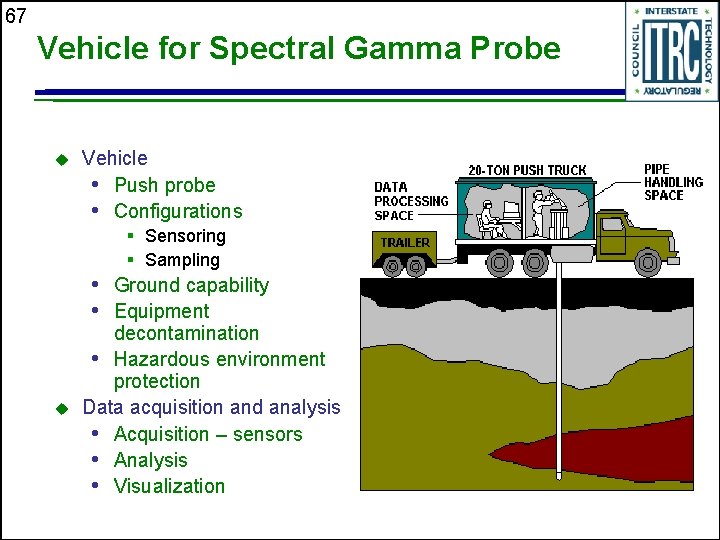 67 Vehicle for Spectral Gamma Probe u Vehicle • Push probe • Configurations §