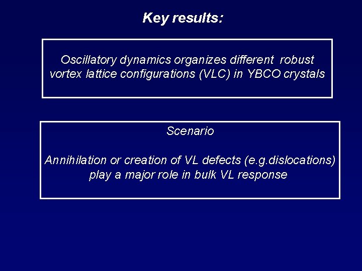 Key results: Oscillatory dynamics organizes different robust vortex lattice configurations (VLC) in YBCO crystals
