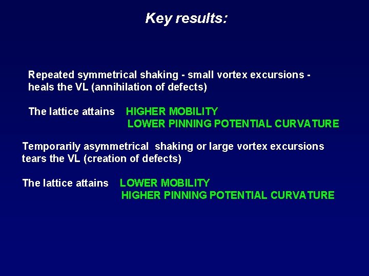 Key results: Repeated symmetrical shaking - small vortex excursions heals the VL (annihilation of
