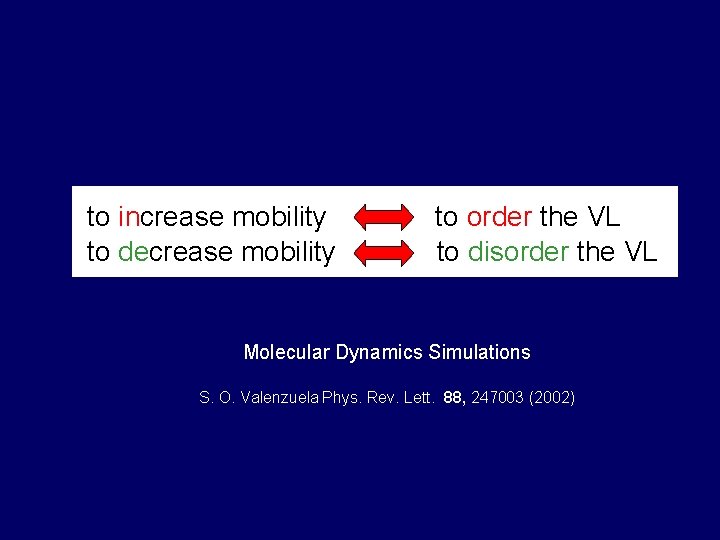 to increase mobility to decrease mobility to order the VL to disorder the VL