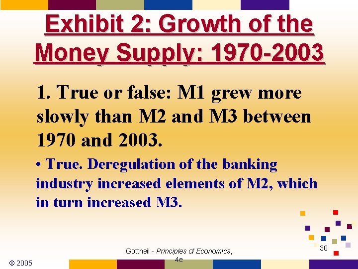 Exhibit 2: Growth of the Money Supply: 1970 -2003 1. True or false: M