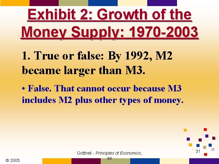 Exhibit 2: Growth of the Money Supply: 1970 -2003 1. True or false: By