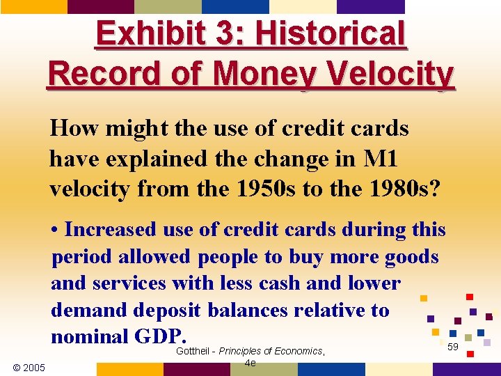 Exhibit 3: Historical Record of Money Velocity How might the use of credit cards