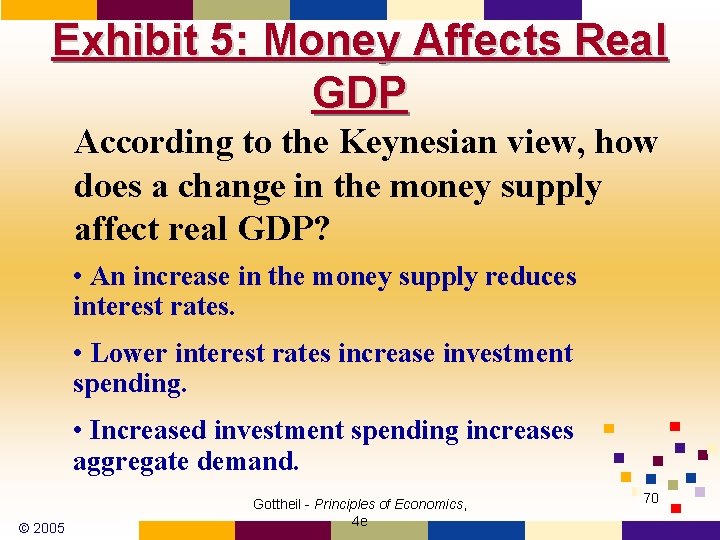 Exhibit 5: Money Affects Real GDP According to the Keynesian view, how does a