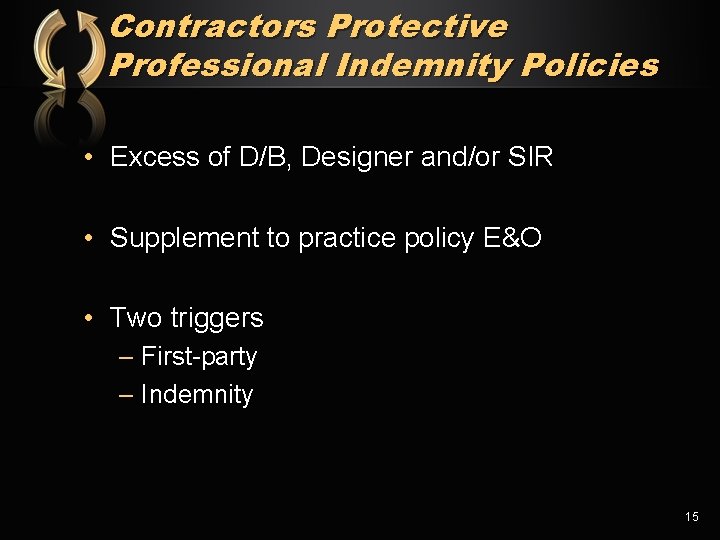 Contractors Protective Professional Indemnity Policies • Excess of D/B, Designer and/or SIR • Supplement