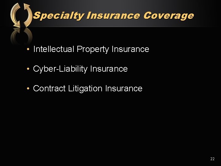 Specialty Insurance Coverage • Intellectual Property Insurance • Cyber-Liability Insurance • Contract Litigation Insurance