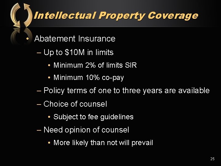 Intellectual Property Coverage • Abatement Insurance – Up to $10 M in limits •