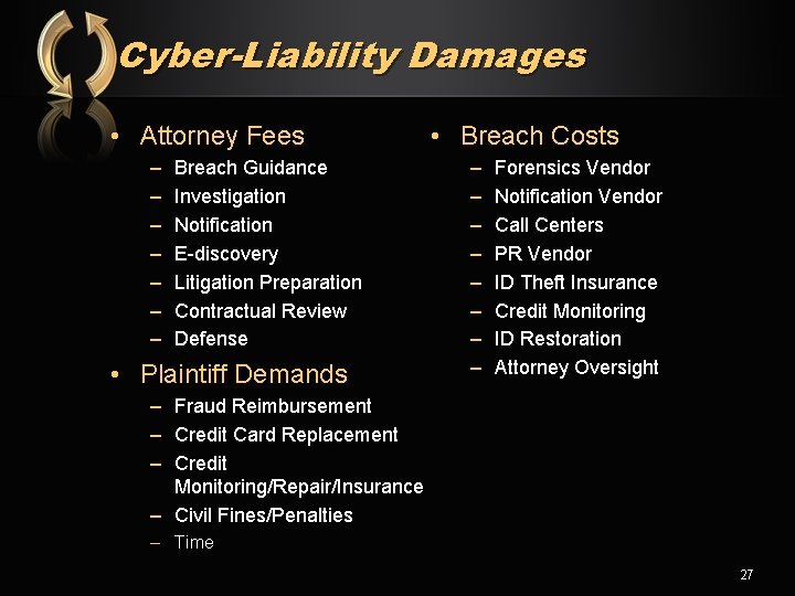 Cyber-Liability Damages • Attorney Fees – – – – Breach Guidance Investigation Notification E-discovery