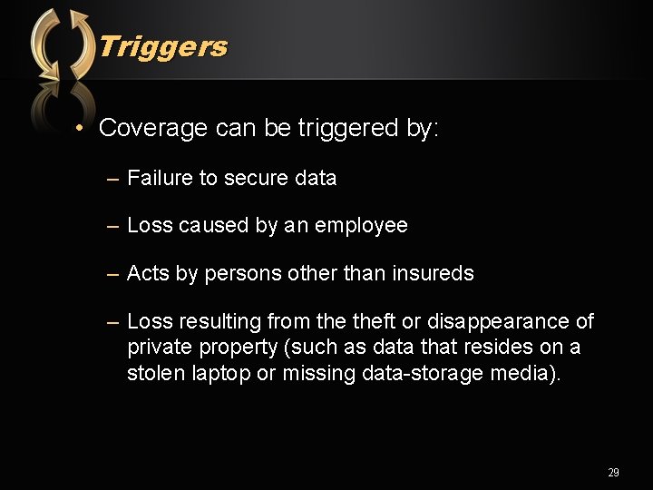 Triggers • Coverage can be triggered by: – Failure to secure data – Loss
