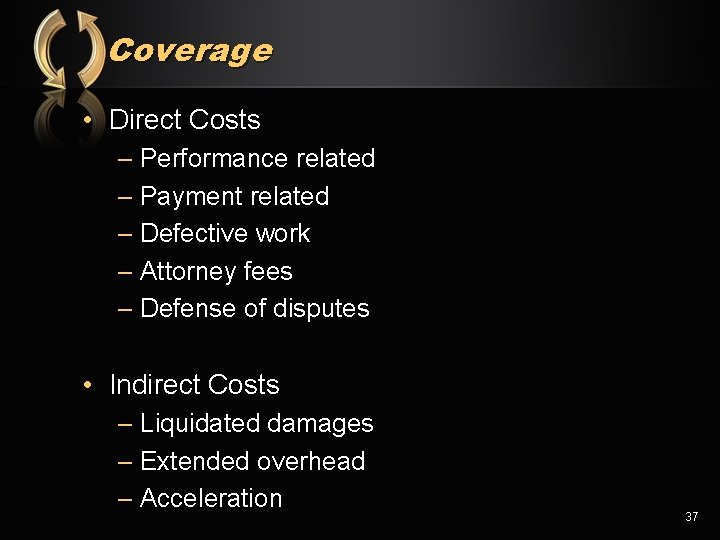 Coverage • Direct Costs – Performance related – Payment related – Defective work –