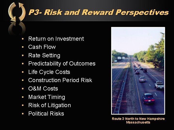 P 3 - Risk and Reward Perspectives • • • Return on Investment Cash