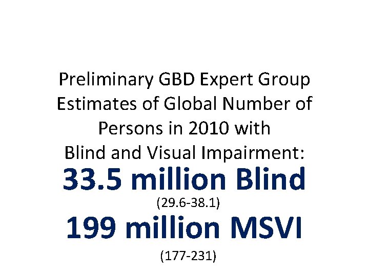 Preliminary GBD Expert Group Estimates of Global Number of Persons in 2010 with Blind