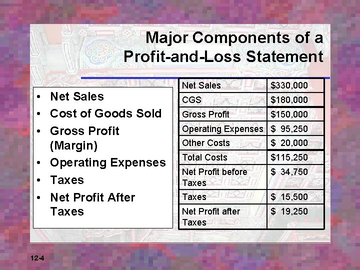 Major Components of a Profit-and-Loss Statement • Net Sales • Cost of Goods Sold