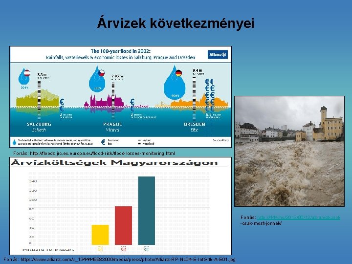 Árvizek következményei Forrás: http: //floods. jrc. europa. eu/flood-risk/flood-losses-monitoring. html Forrás: http: //444. hu/2013/06/12/az-arvizkarok -csak-most-jonnek/