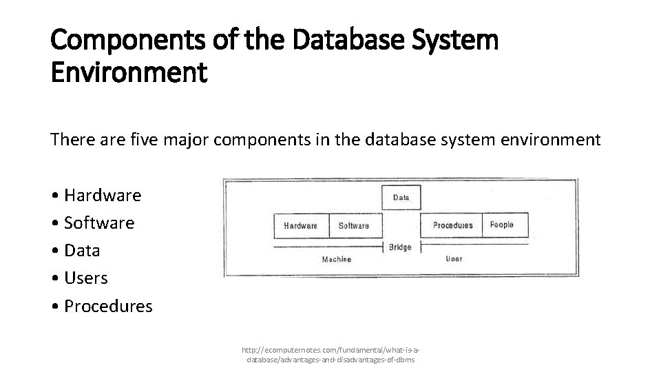 Components of the Database System Environment There are five major components in the database
