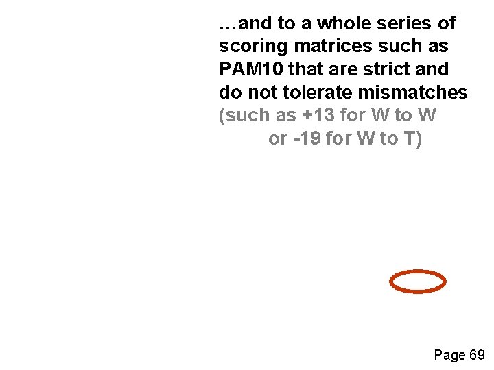 …and to a whole series of scoring matrices such as PAM 10 that are