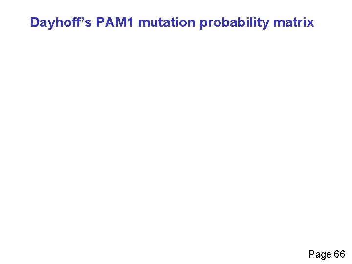 Dayhoff’s PAM 1 mutation probability matrix Page 66 