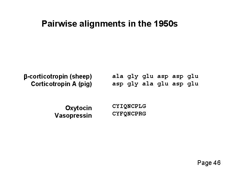 Pairwise alignments in the 1950 s b-corticotropin (sheep) Corticotropin A (pig) Oxytocin Vasopressin ala