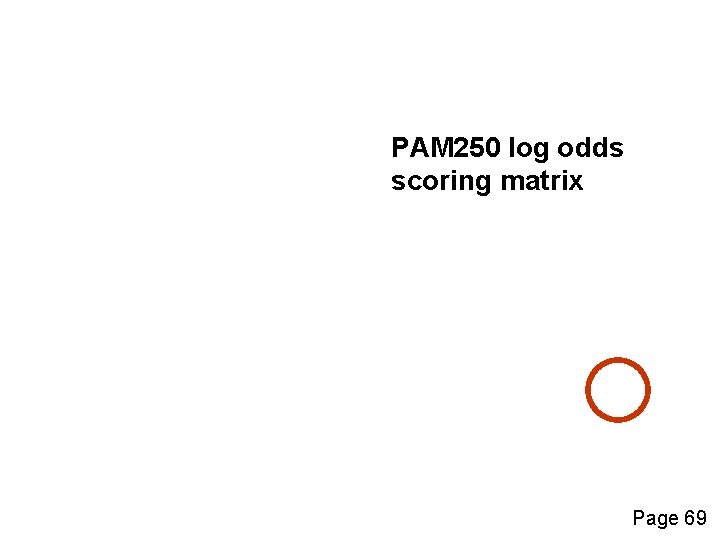 PAM 250 log odds scoring matrix Page 69 