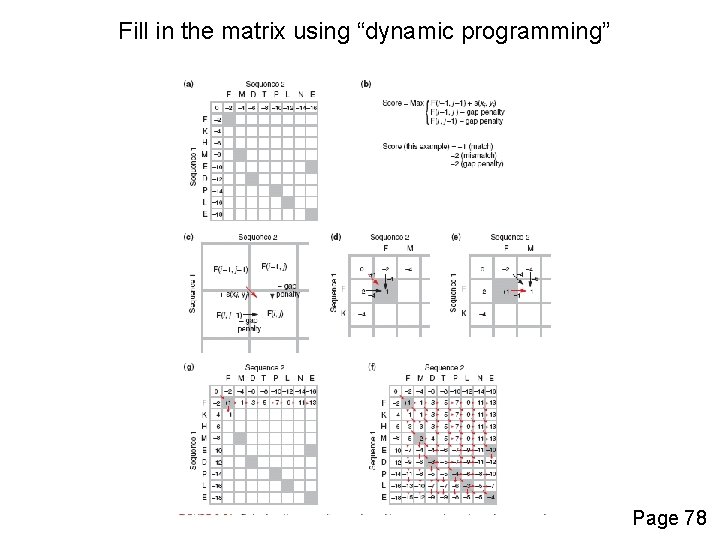 Fill in the matrix using “dynamic programming” Page 78 
