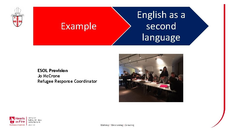 Example ESOL Provision Jo Mc. Crone Refugee Response Coordinator English as a second language