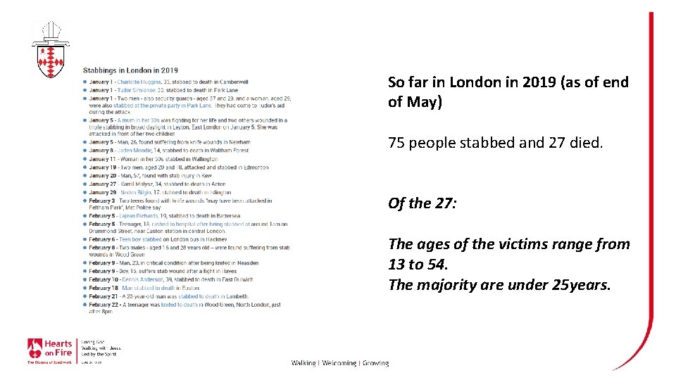 So far in London in 2019 (as of end of May) 75 people stabbed