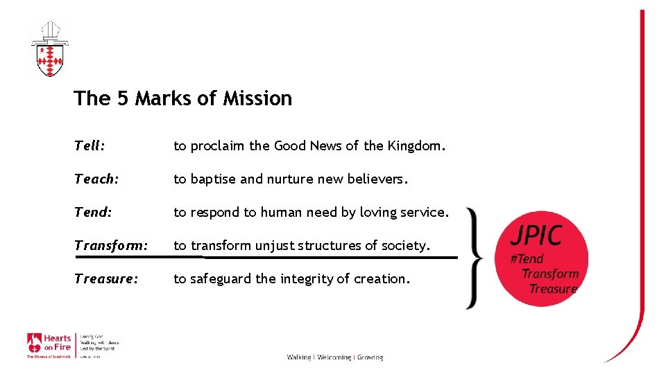 The 5 Marks of Mission Tell: to proclaim the Good News of the Kingdom.