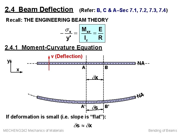 2. 4 Beam Deflection (Refer: B, C & A–Sec 7. 1, 7. 2, 7.