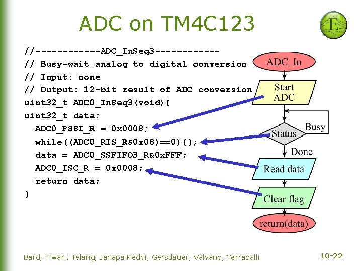 ADC on TM 4 C 123 //------ADC_In. Seq 3 ------// Busy-wait analog to digital