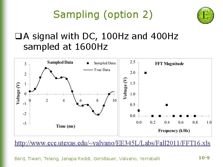 Sampling (option 2) q A signal with DC, 100 Hz and 400 Hz sampled