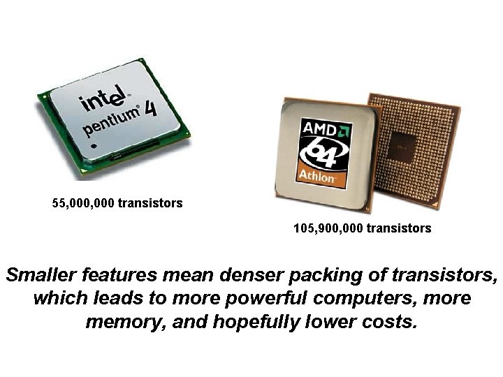 55, 000 transistors 105, 900, 000 transistors Smaller features mean denser packing of transistors,