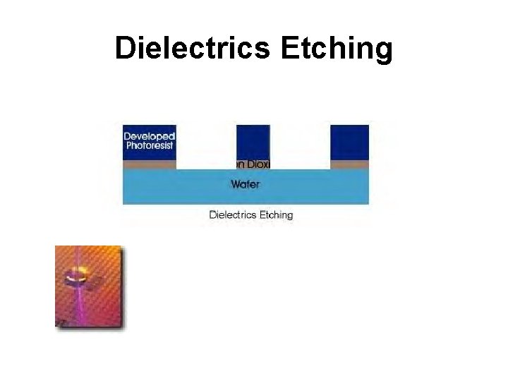 Dielectrics Etching 