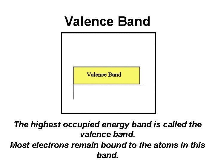 Valence Band The highest occupied energy band is called the valence band. Most electrons