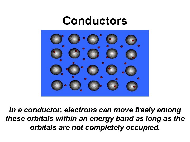 Conductors In a conductor, electrons can move freely among these orbitals within an energy