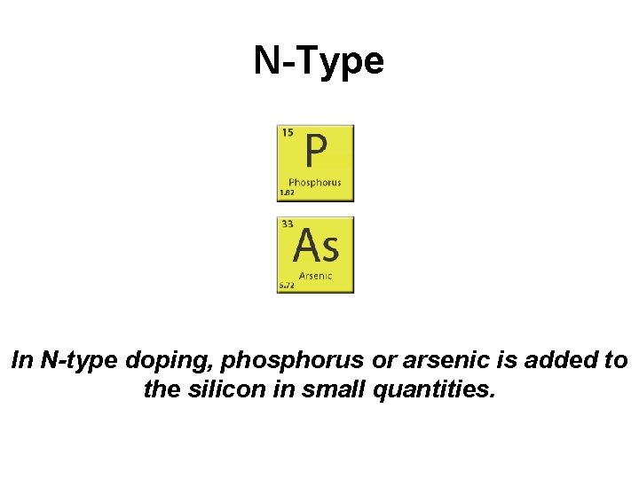 N-Type In N-type doping, phosphorus or arsenic is added to the silicon in small