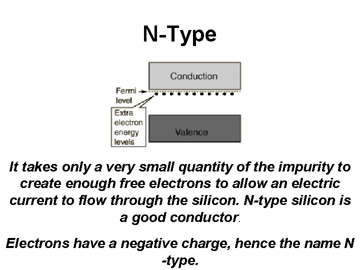 N-Type It takes only a very small quantity of the impurity to create enough