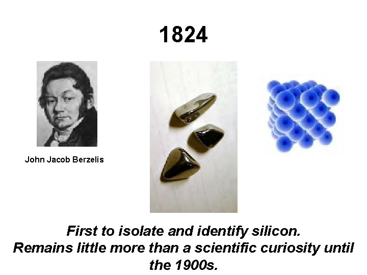 1824 John Jacob Berzelis First to isolate and identify silicon. Remains little more than