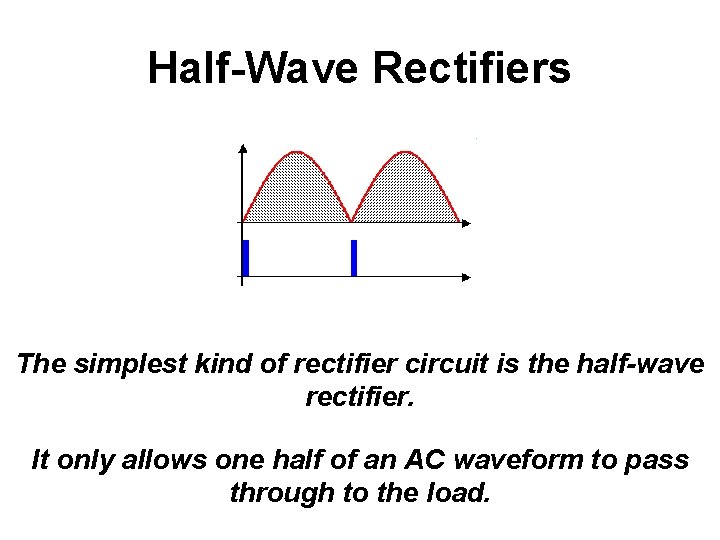 Half-Wave Rectifiers The simplest kind of rectifier circuit is the half-wave rectifier. It only