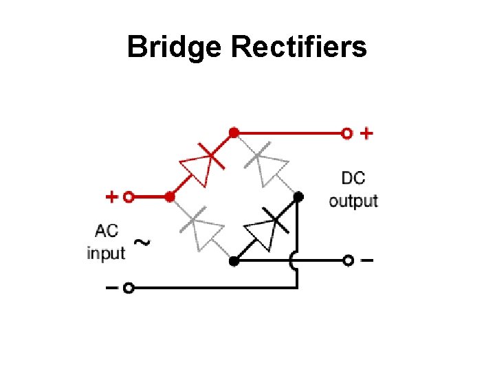 Bridge Rectifiers 