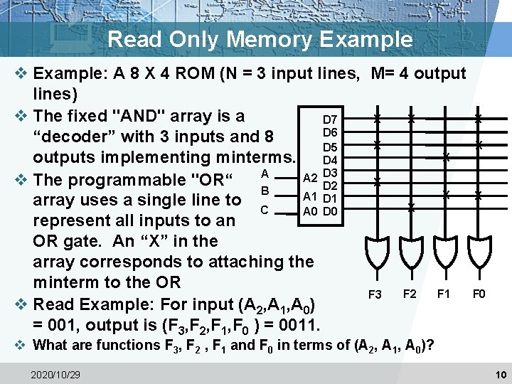 Read Only Memory Example v Example: A 8 X 4 ROM (N = 3