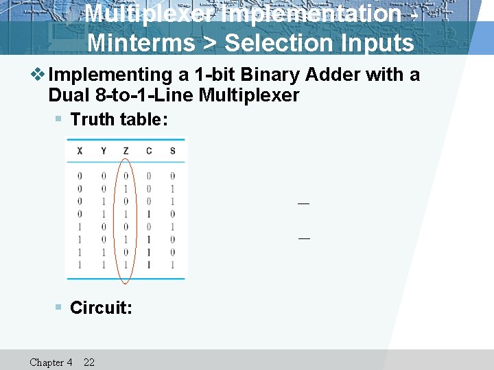 Multiplexer Implementation - Minterms > Selection Inputs v Implementing a 1 -bit Binary Adder