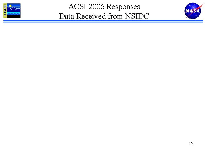 ACSI 2006 Responses Data Received from NSIDC 19 