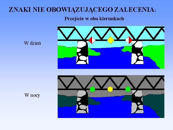 ZNAKI NIE OBOWIĄZUJĄCEGO ZALECENIA: Przejście w obu kierunkach W dzień W nocy 