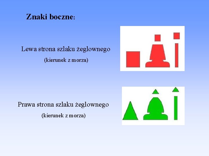 Znaki boczne: Lewa strona szlaku żeglownego (kierunek z morza) Prawa strona szlaku żeglownego (kierunek