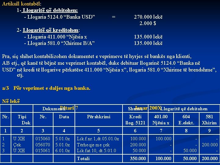 Artikull kontabël: 1 - Llogaritë që debitohen: - Llogaria 5124. 0 “Banka USD” =