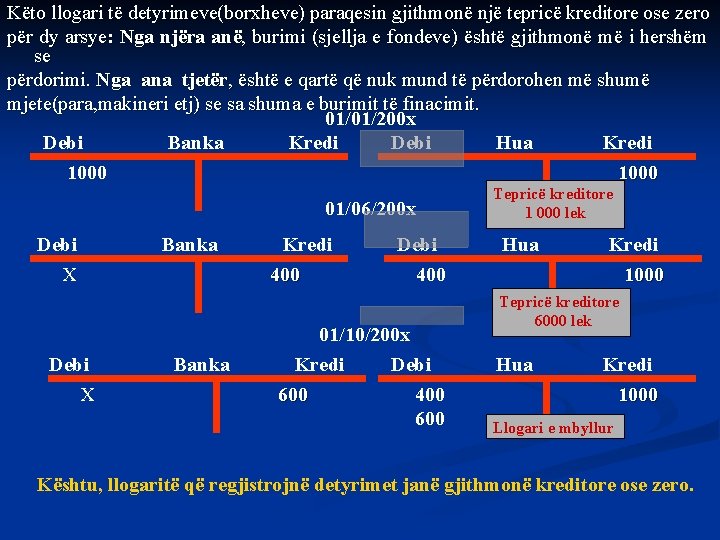 Këto llogari të detyrimeve(borxheve) paraqesin gjithmonë një tepricë kreditore ose zero për dy arsye: